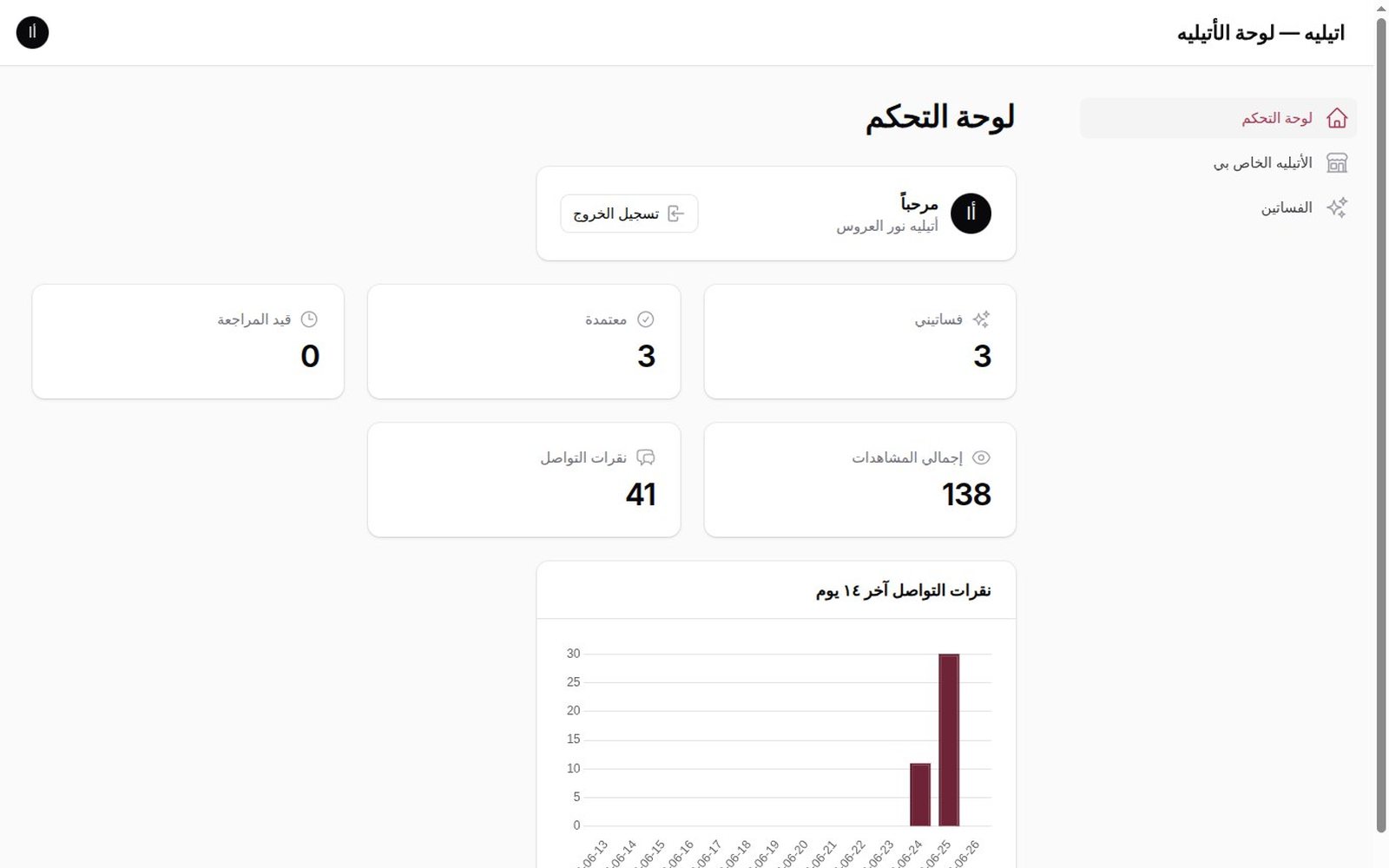 فستانك 3