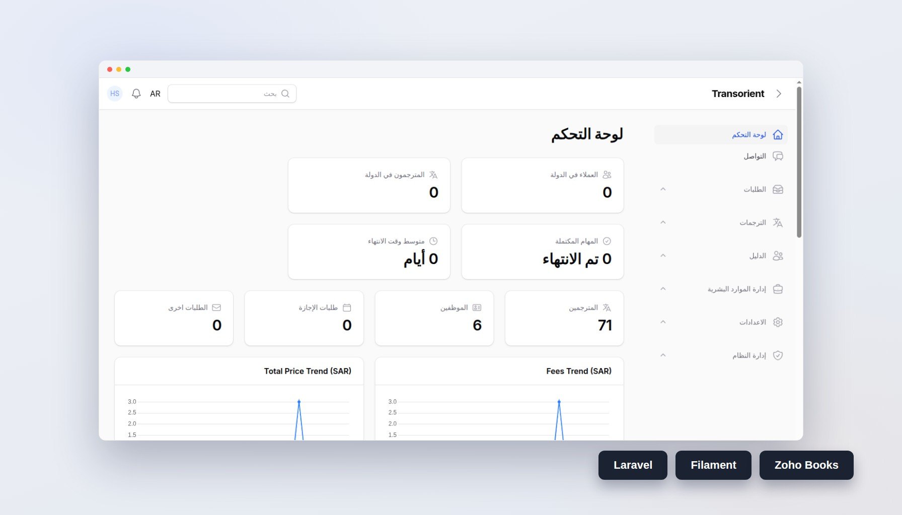 ترانس أورينت